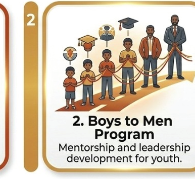 Boys to Men Program