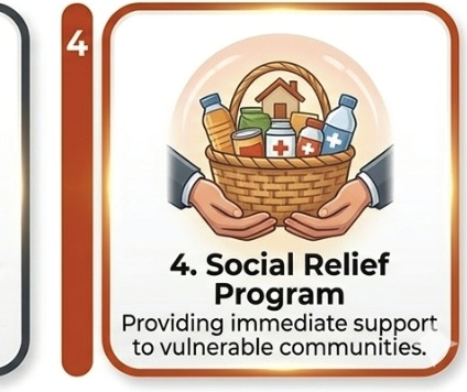 Social Relief Program